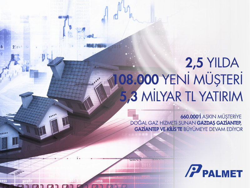 2,5 YILDA 108 BİN YENİ MÜŞTERİ  GAZDAŞ GAZİANTEP, 660 BİNİ AŞKIN MÜŞTERİYİ DOĞAL GAZ KONFORU VE EKONOMİSİYLE BULUŞTURUYOR